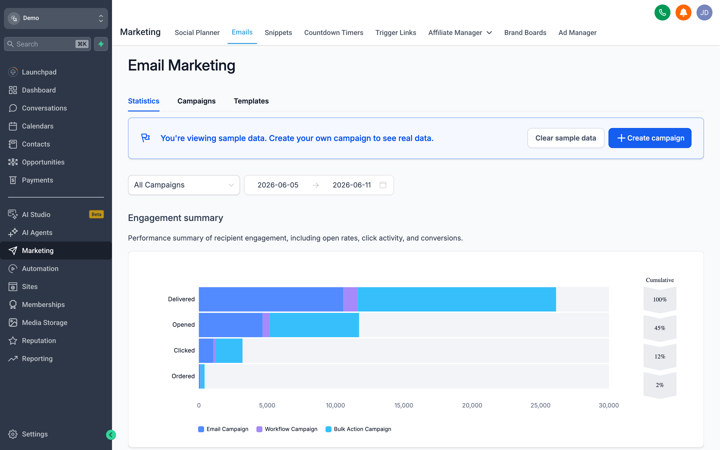 The Email Campaigns dashboard showing a list of campaigns with open rates, click rates, and delivery status for each