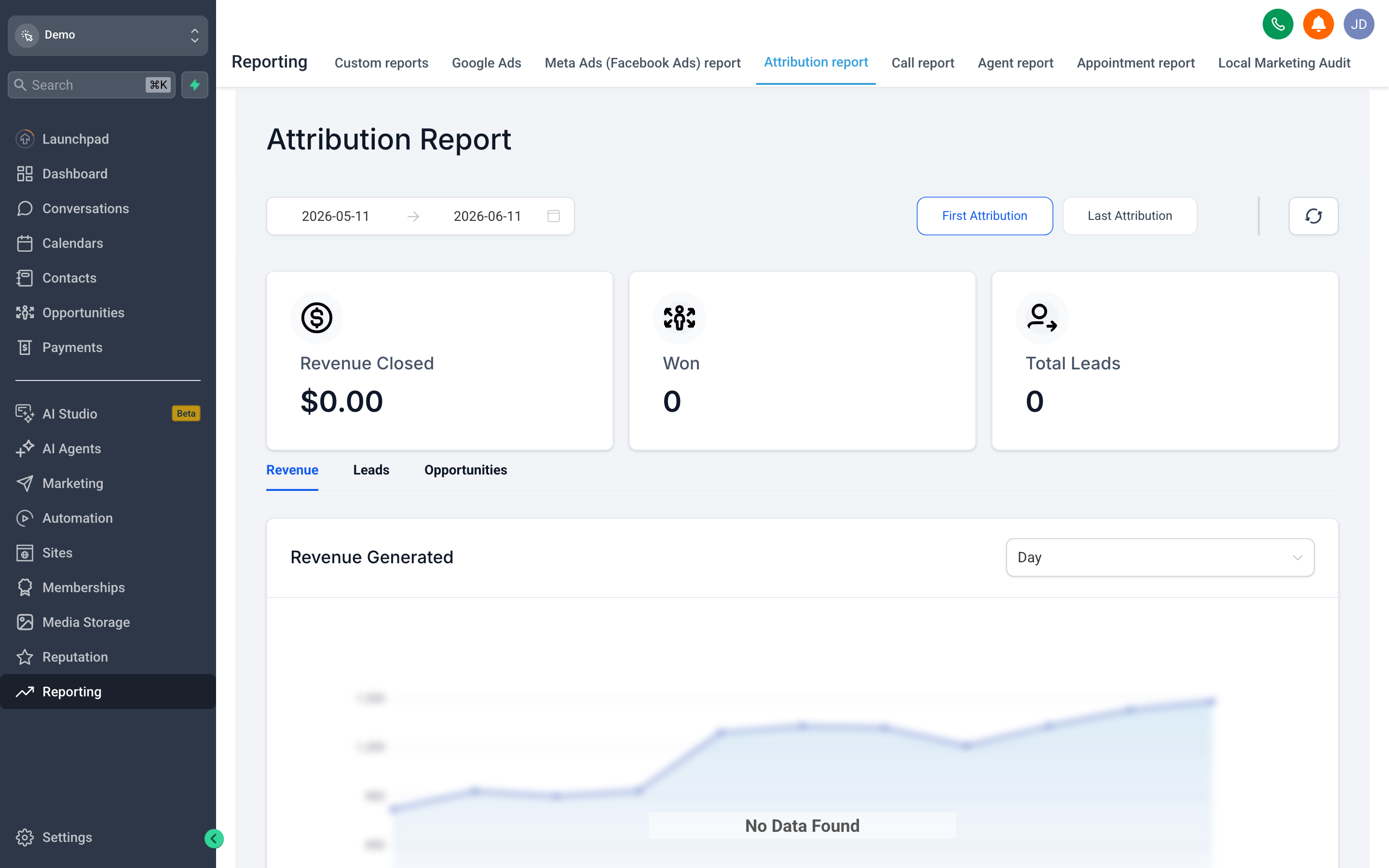 The Attribution report showing a breakdown of lead sources including organic, paid social, paid search, referral, and direct, with a bar chart of contacts added per source and pipeline revenue attributed to each